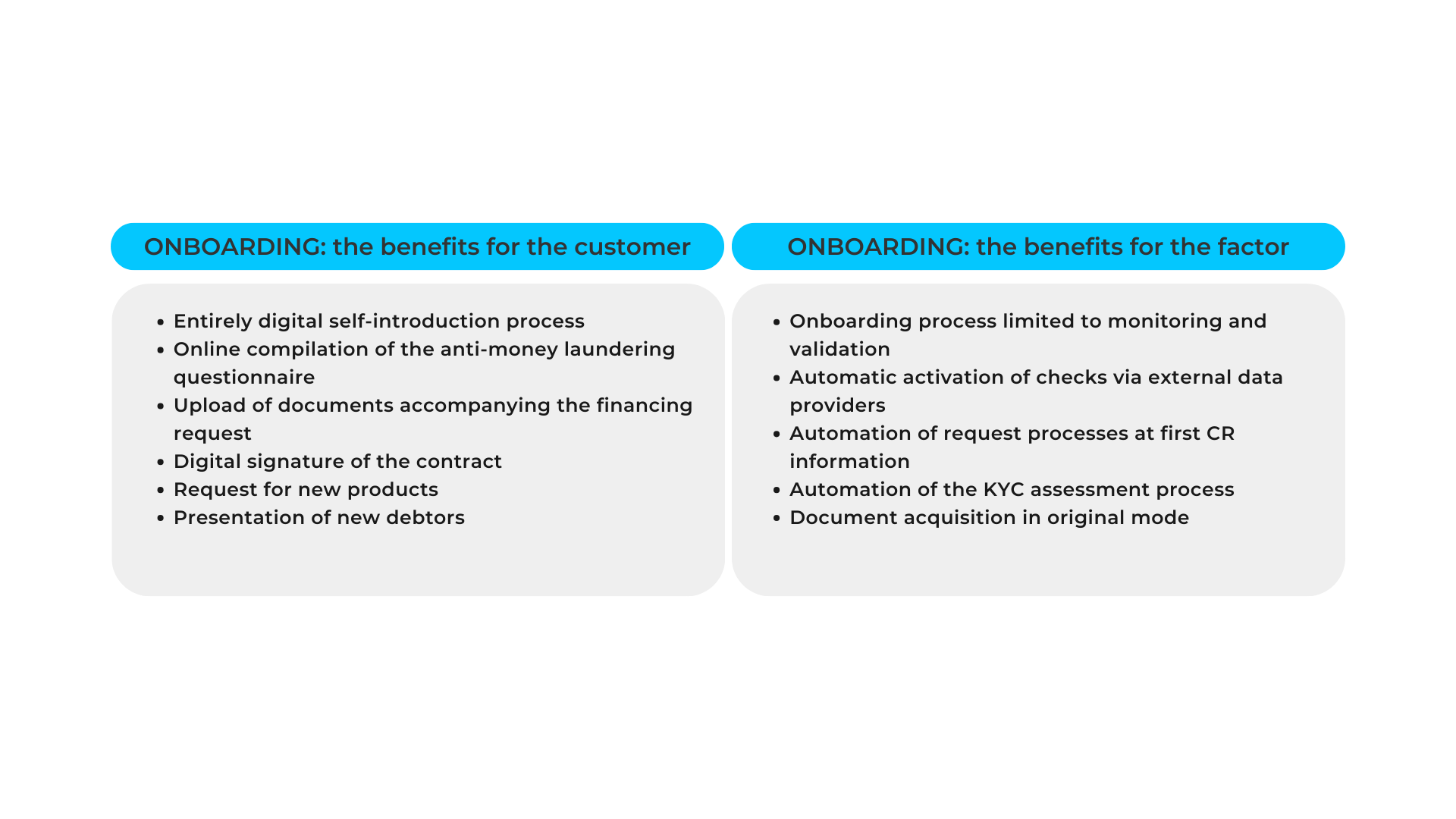 Finwave Factoring 2